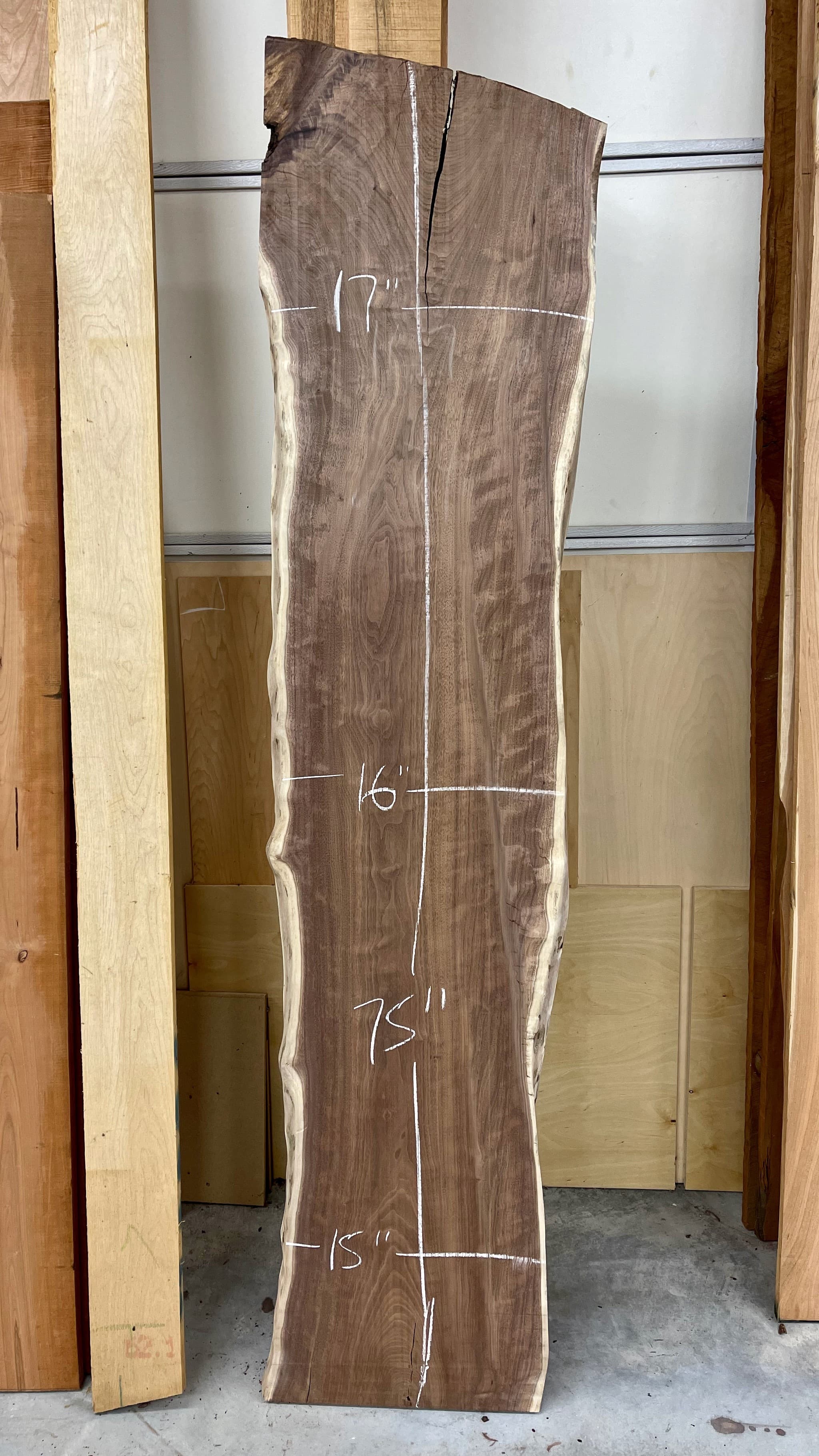 Waterfall table - detail view